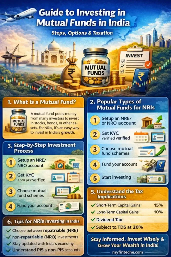 What is mutual fund NRI